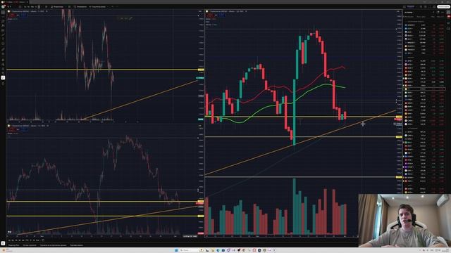 Обзор рынка на предстоящую неделю, 04.08-08.08
