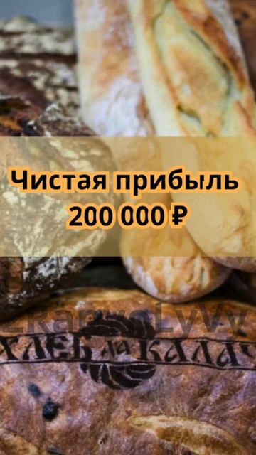 Светлана Федотова. БИЗНЕС как АКТИВ