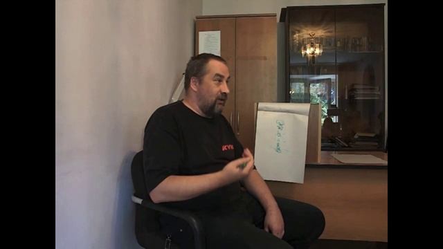 Видео кафедры философской антропологии