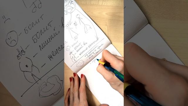 Как изменить жизнь на 180° ПСИХОСОМАТИКА В ЖИЗНИ КАЖДОГО.