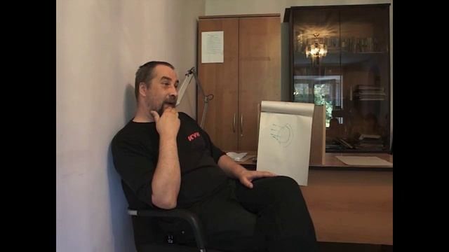 Видео кафедры философской антропологии