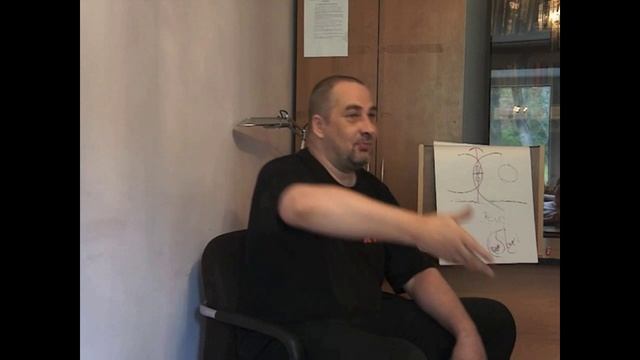 Видео кафедры философской антропологии