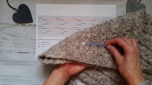 Вязаный снуд. Описание. Вяжем спицами.