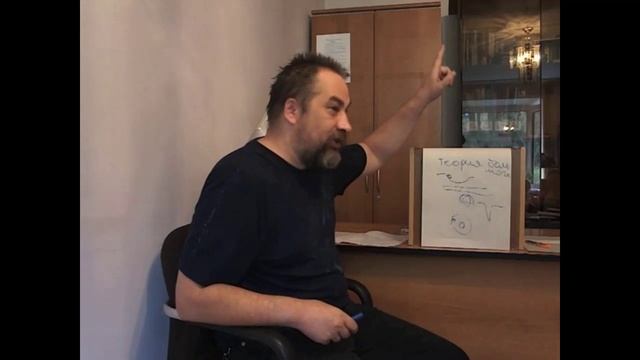 Видео кафедры философской антропологии