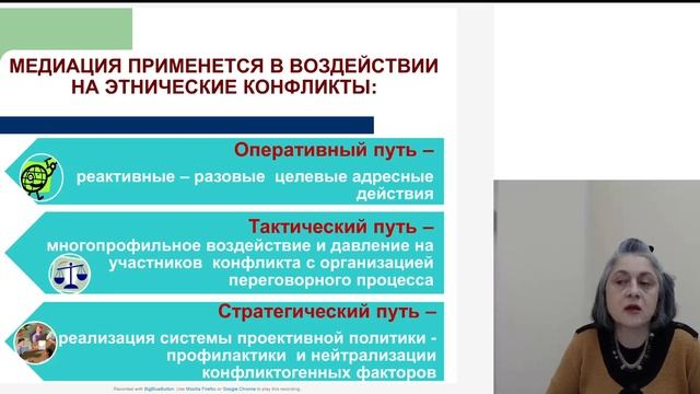 Технологии антиконфликтогенного менеджмента межэтнических отношений