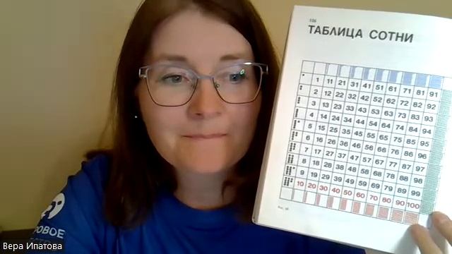 Про таблицу сотни Никитиных