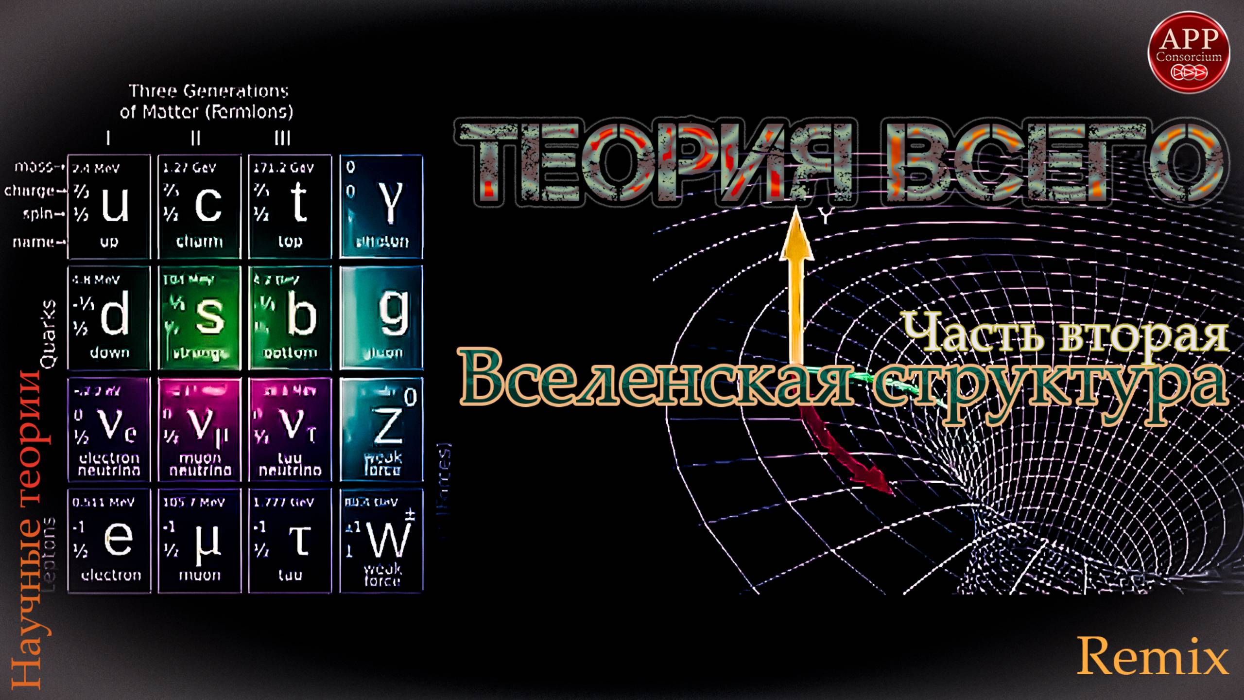 Теория всего.Часть вторая. Вселенская структура.