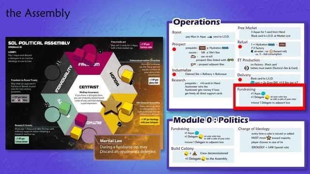 High Frontier 4 All, Module 0 (Politics)