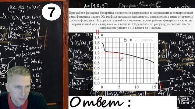 Задача с диаграммой ЕГЭ по математике / Как решается задача с графиком на ЕГЭ 2021?