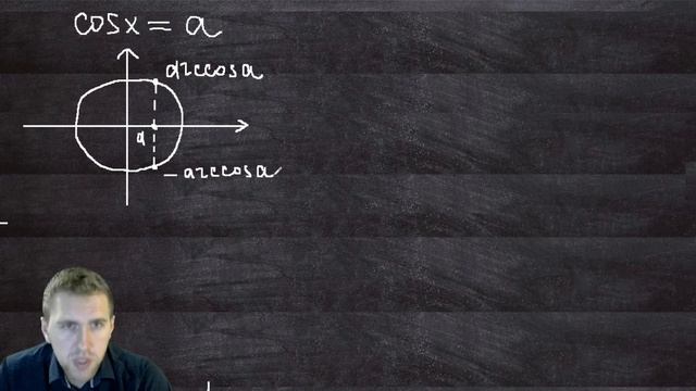 Решение тригонометрических уравнений в ЕГЭ. Шаг 2 / Как решается 13 задание ЕГЭ по математике 2021?