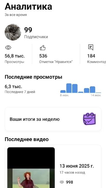 это актив на ютубе моëм