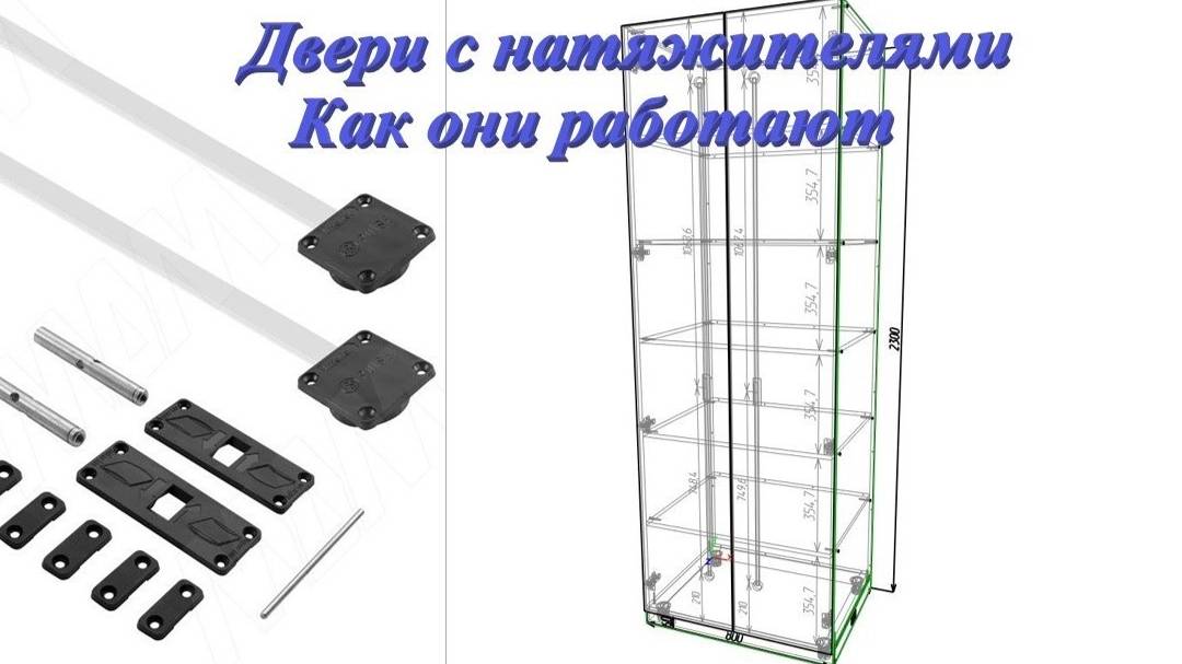 Двери с натяжителями, как они работают