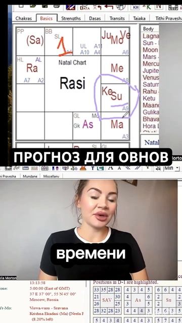 #джйотиш #астролог #астрология #астропрогноз #неджули #прогноздлявсех #солнце #транзиты_планет