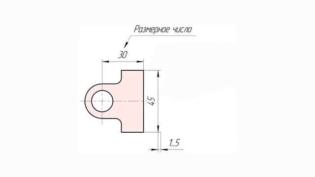 Урок 20   Условные обозначения