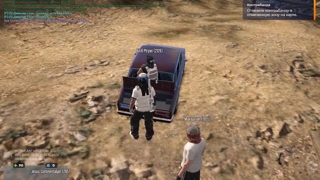 отчет посвят