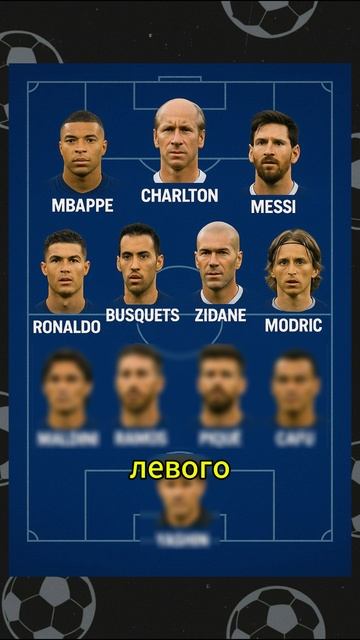 Нейросеть собрала лучших футболистов в истории #футбол