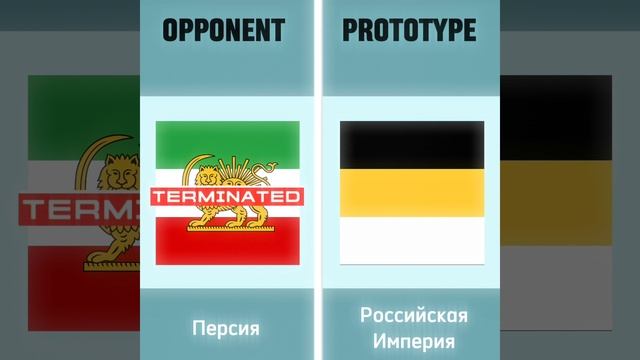 Страны которые атаковала Российская Империя.