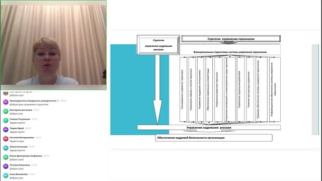 28.08.Модуль 8 тема 4 Лекция 1