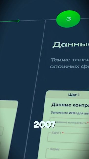 Лучшие Международные Переводы 2025 РФ