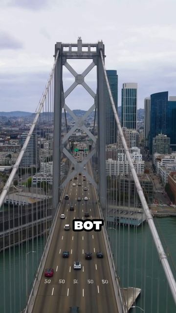 Гиперказуальные игры будущее геймдева? #indiegames