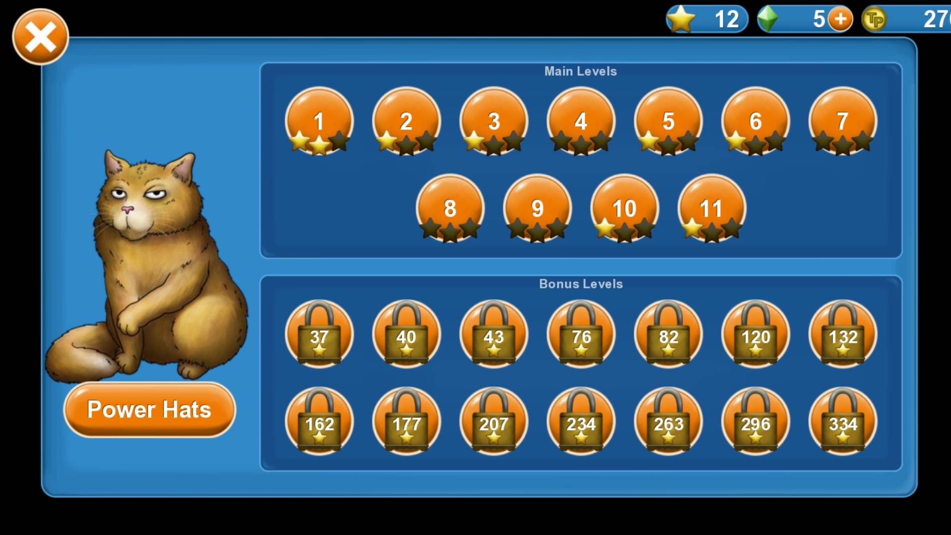 Кот пожиратель