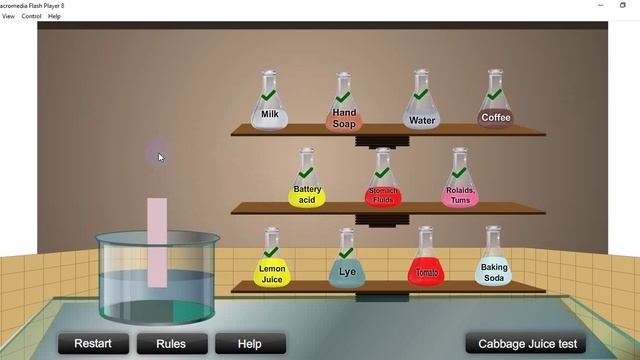Determination Of PH, Acidity And Alkalinity