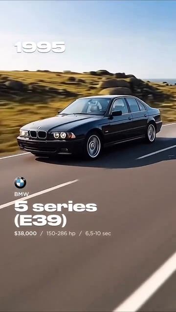 👀 Эволюция на глазах ИИ сгенерировал эффектное развитие машин🚘 BMW с начала XX века..😊