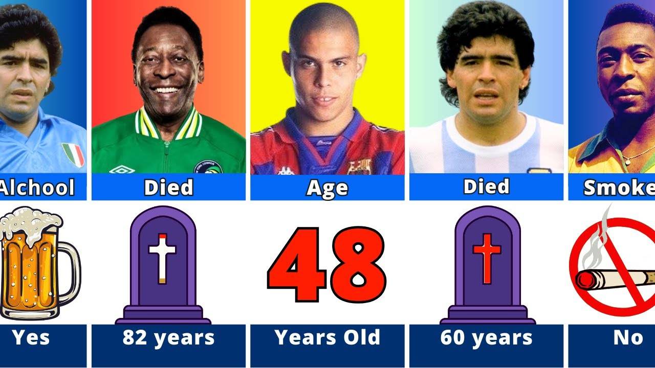 Comparison Ronaldo Nazario Vs Maradona Vs Pele. Who Is The Winner?