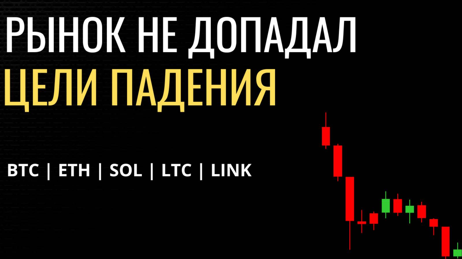 🔴 ЗОНЫ РАЗВОРОТА после падения. Прогноз биткоина на сегодня 20 09 25