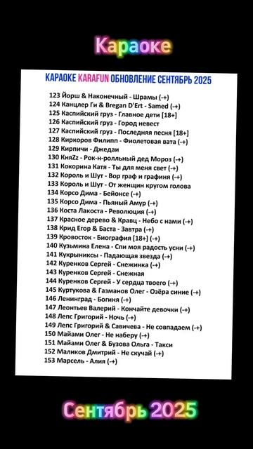 Караоке обновление Сентябрь 2025