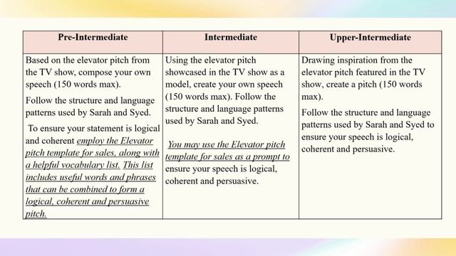 Мастер-класс Потенциал аутентичных материалов в контексте индивидуализации