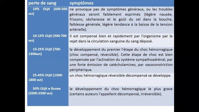 LA DIGESTION GASTRIQUE