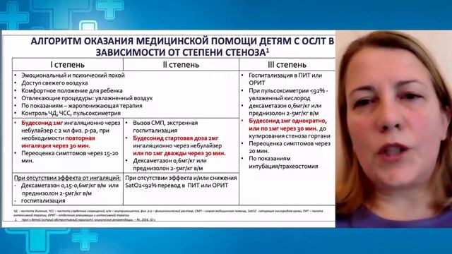 Острый стенозирующий ларингит в практике педиатра