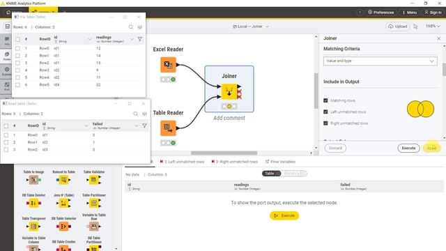 KNIME . Joiner Node.