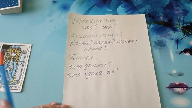 Какие вопросы задавать картам?