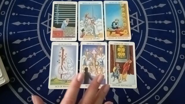 С чего начать расклад, с каких вопросов. Дополнение.