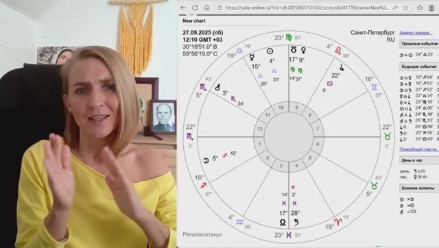 кому доверить секрет подскажет хорарная астрология