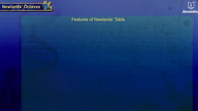 Newland's Law Of Octaves