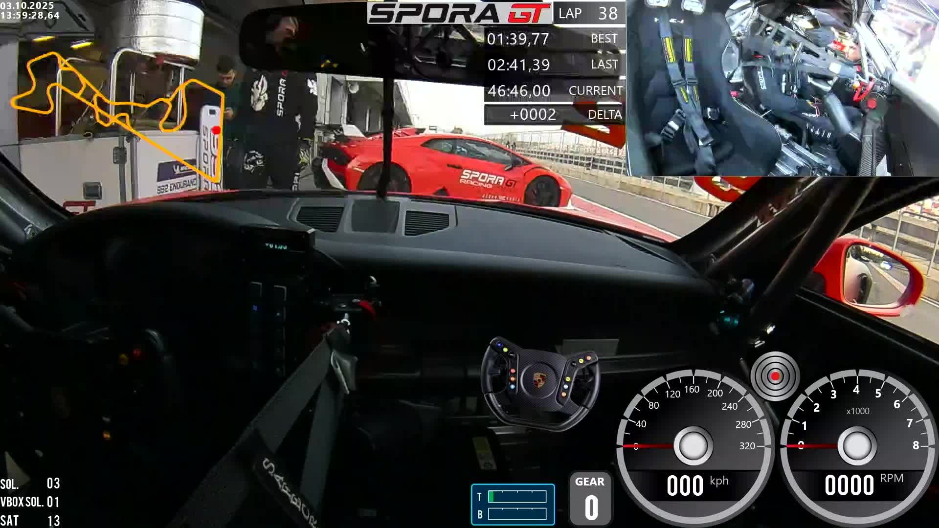 SPGT