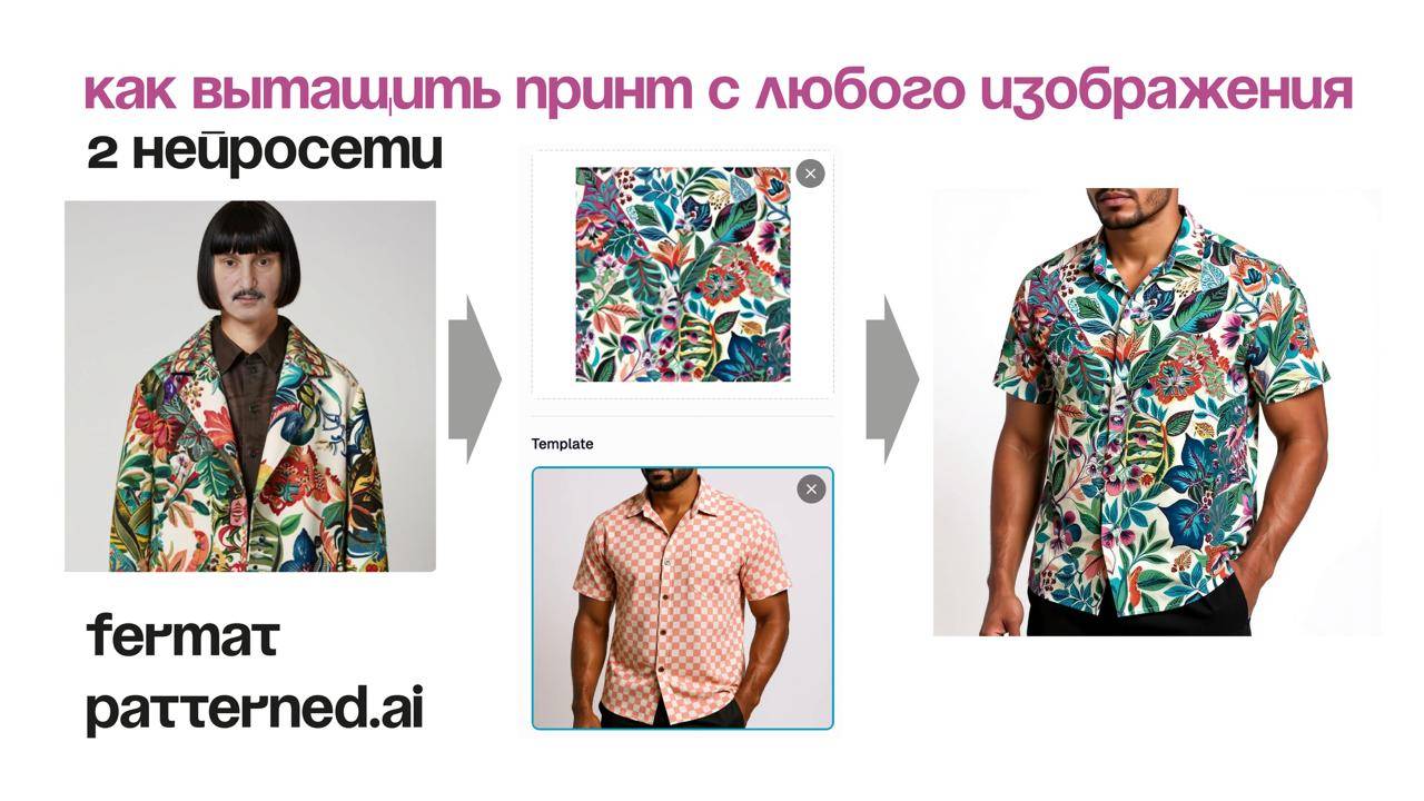 Как вытащить принт с любого изделия используя 2 нейросети