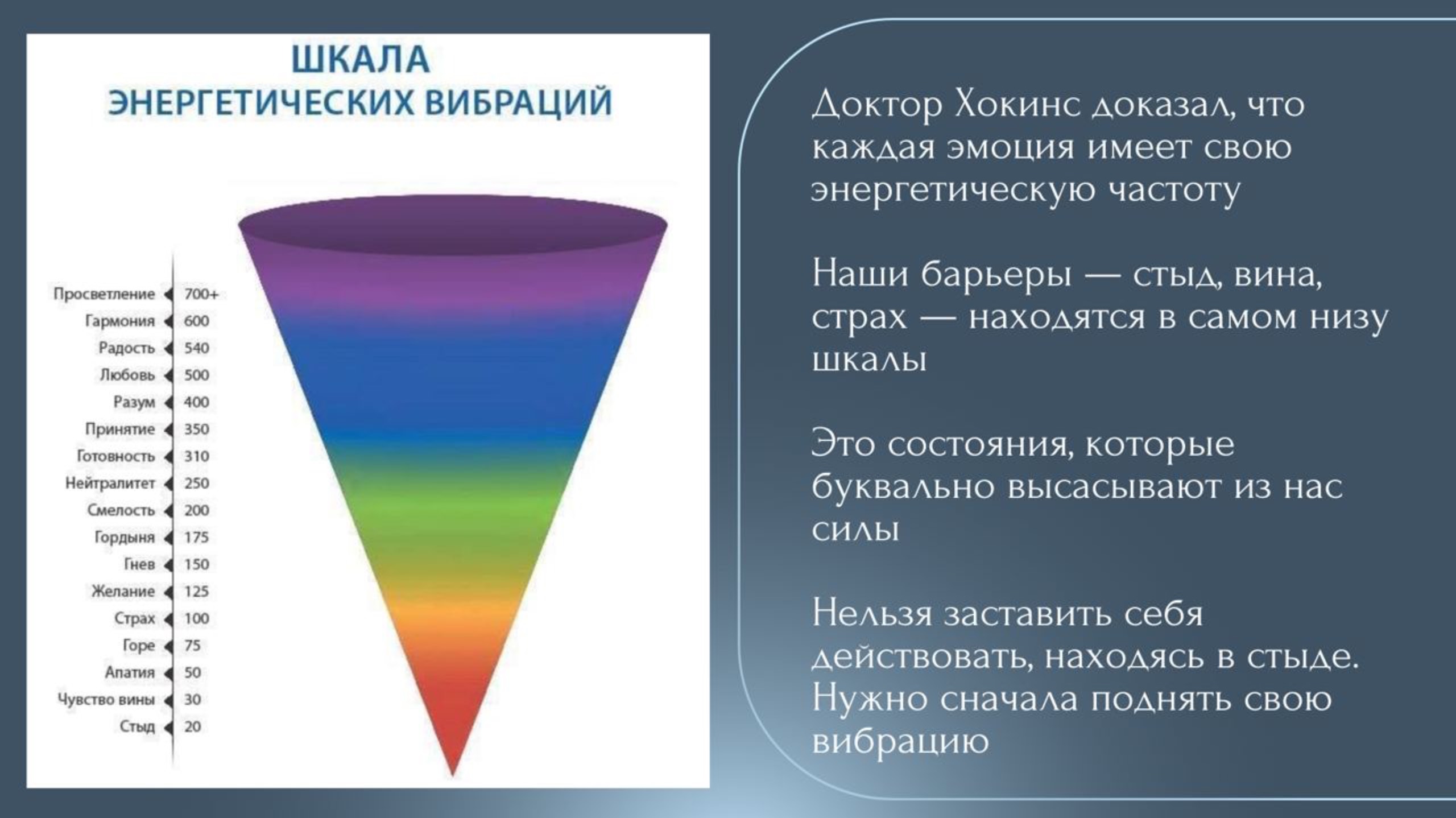 ОТ ВЫГОРАНИЯ К ЭНЕРГИИ⚡️⚡️⚡️