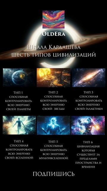 Шкала цивилизаций Кардашёва