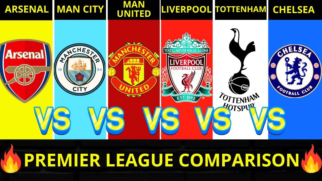 PREMIER LEAGUE Comparison Arsenal Vs Man City Vs Man United Vs Liverpool Vs Tottenham Vs Chelsea
