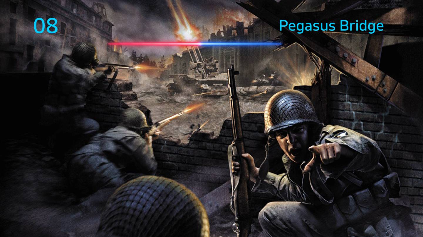 Call of Duty 01- 08 Hardcore Edition -- - Full HD Video Walkthrough - 2003-2023 - English