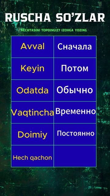 рус тили лугат / Rus Tili Lug'at  #патент #патентсаволлар