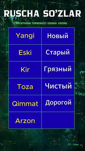рус тили лугат / Rus Tili Lug'at  #патент #патентсаволлар