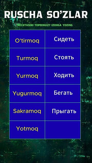 рус тили лугат / Rus Tili Lug'at  #патент #патентсаволлар