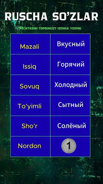 рус тили лугат / Rus Tili Lug'at  #патент #патентсаволлар