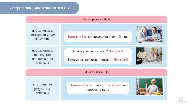 Видеоурок №13