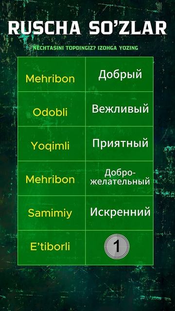 рус тили лугат / Rus Tili Lug'at  #патент #патентсаволлар